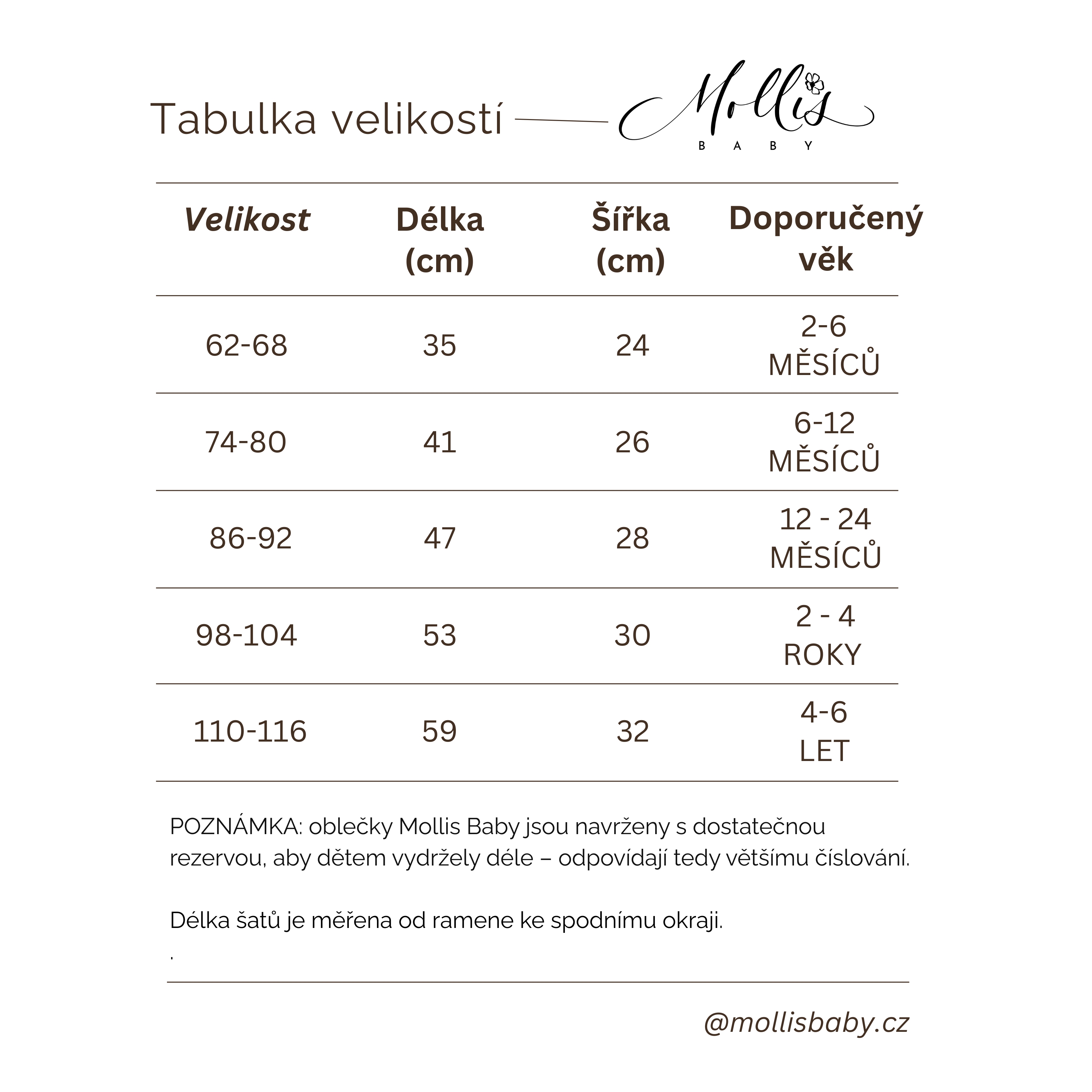 Velikostní tabulka